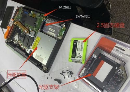 新手小白升級電腦時該如何選擇固態硬盤？一篇千字長文告訴你